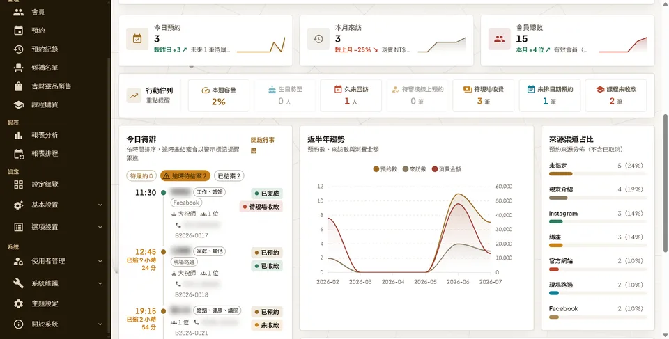 宮廟預約與會員管理系統 系統畫面
